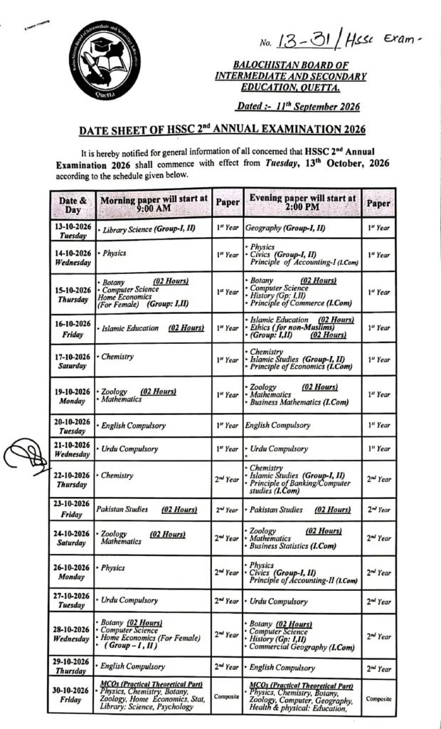 BBISE Quetta HSSC 2nd Annual Exams Date Sheet 2026