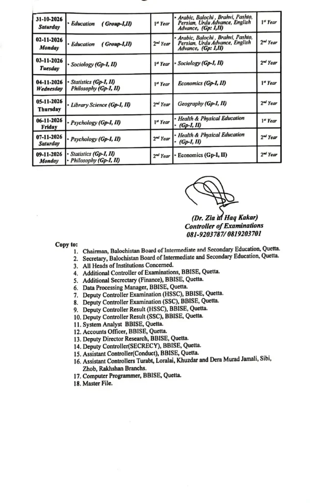 BBISE Quetta HSSC 2nd Annual Exams Date Sheet 2026