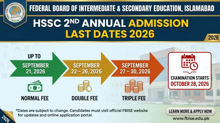 FBISE HSSC 2nd Annual Admission Last Date 2026
