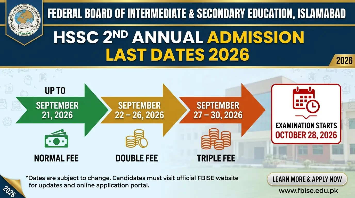 FBISE HSSC 2nd Annual Admission Last Date 2026