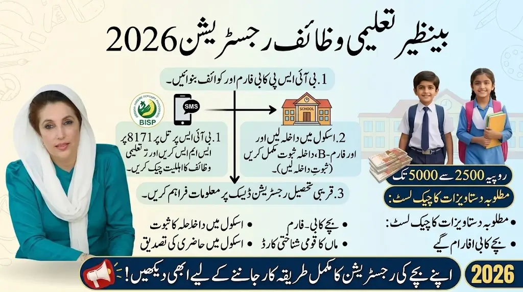 How to Register Your Child for Benazir Taleemi Wazaif 2026
